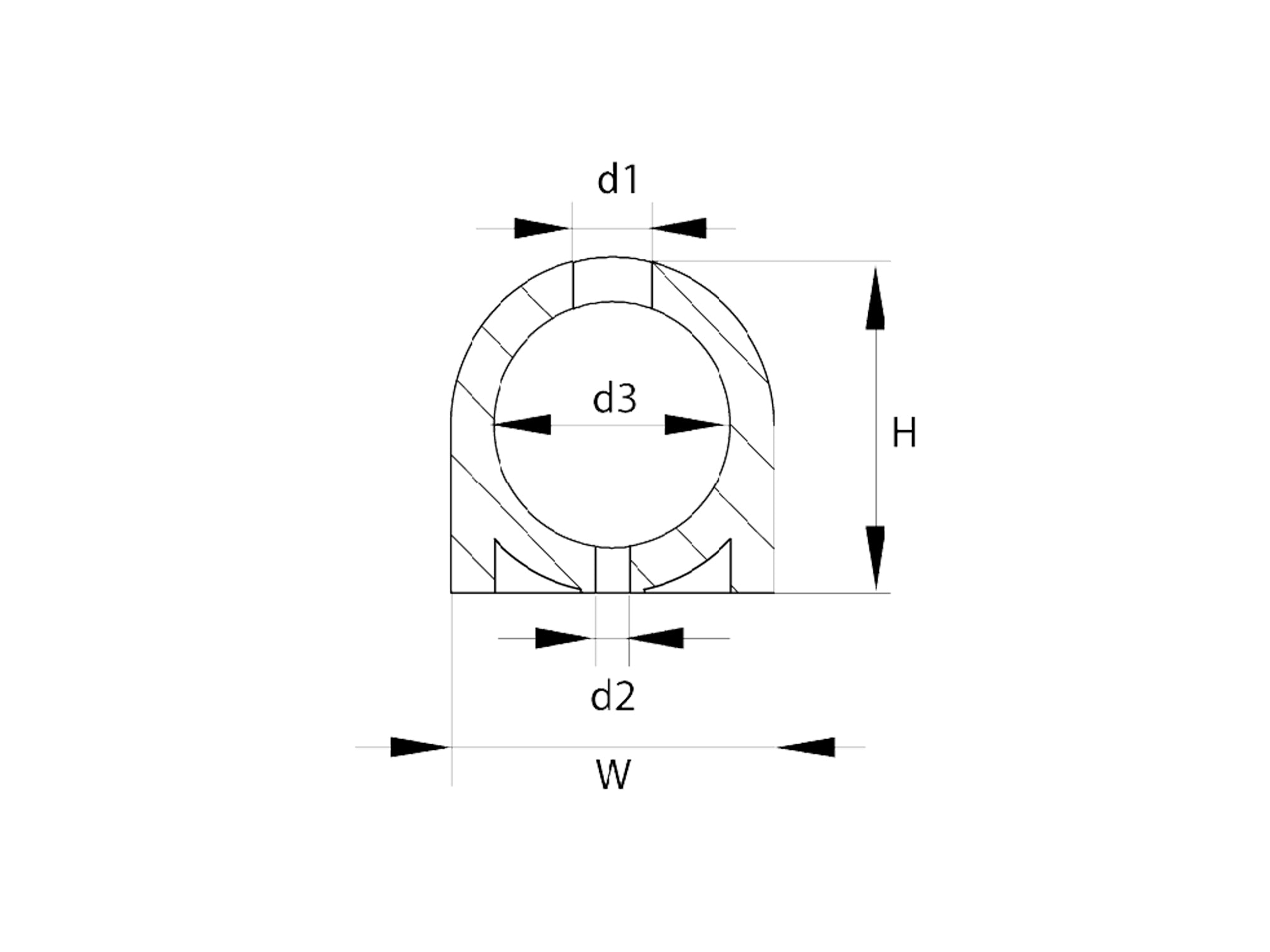 Pare-chocs en caoutchouc pour quais de chargement - DB - Section D - protègent des chocs indésirables. Pare-chocs en caoutchouc pour quais de chargement - DB - Section D - protègent des chocs indésirables.